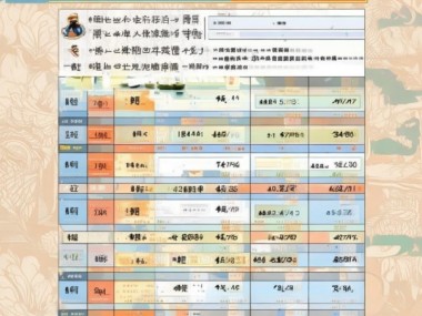 甘肃建材金属产品报价表解析及使用建议